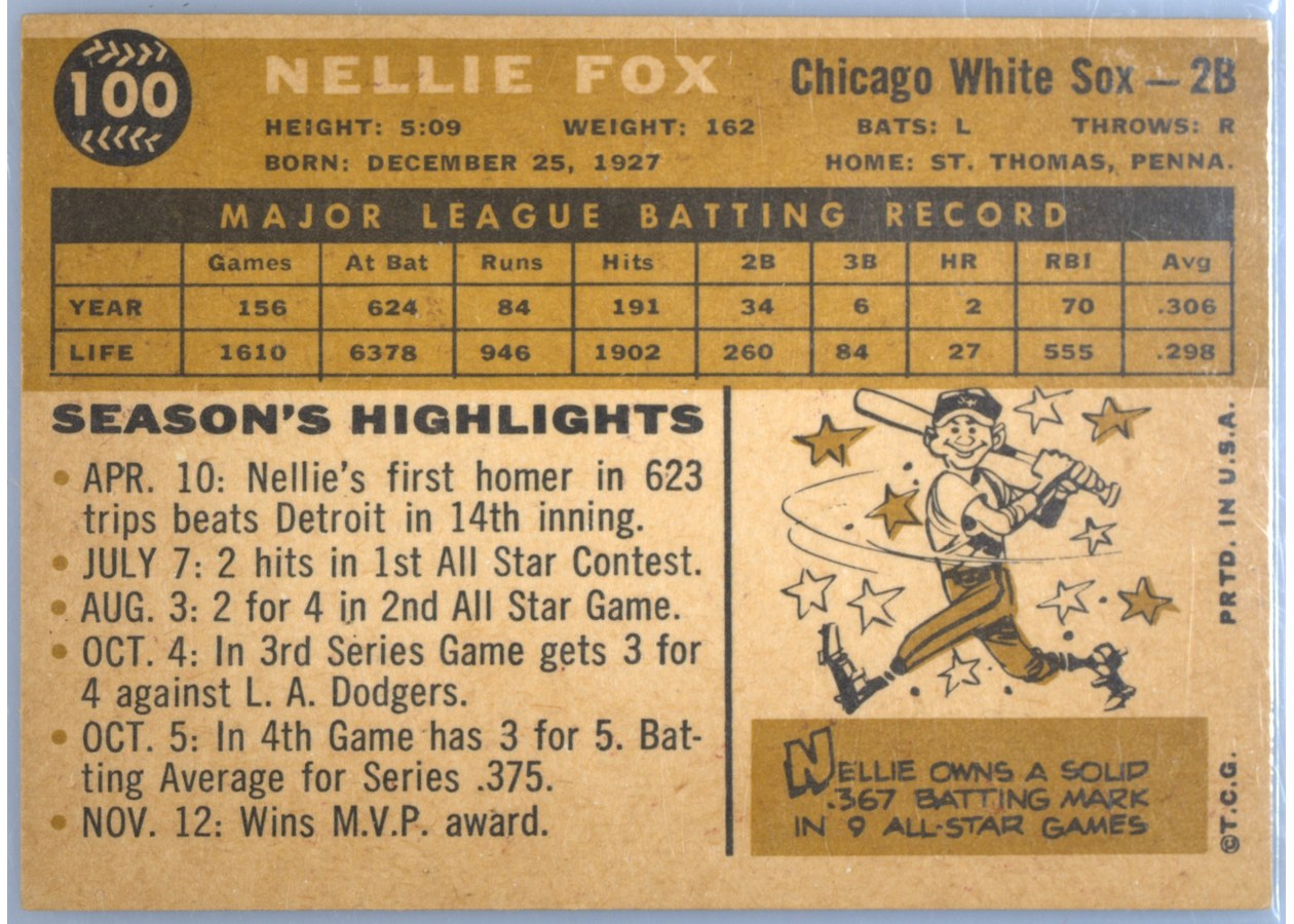 1960 Topps #100 Nellie Fox card back