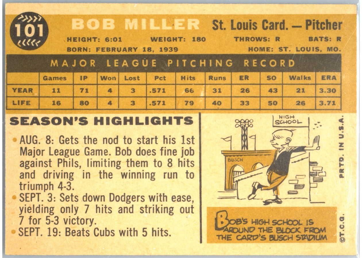 1960 Topps #101 Bob Miller card back