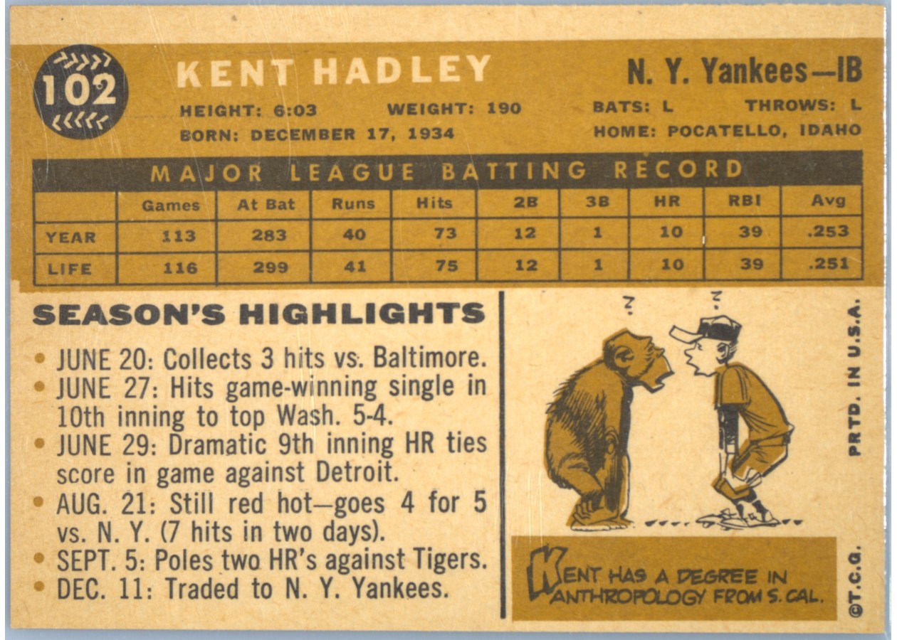 1960 Topps #102 Kent Hadley card back