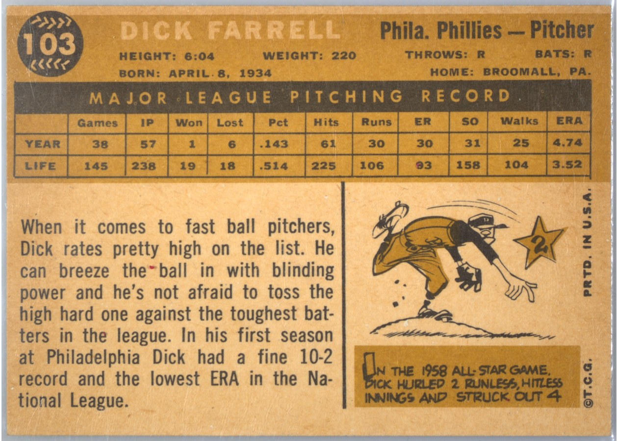 1960 Topps #103 Dick Farrell card back