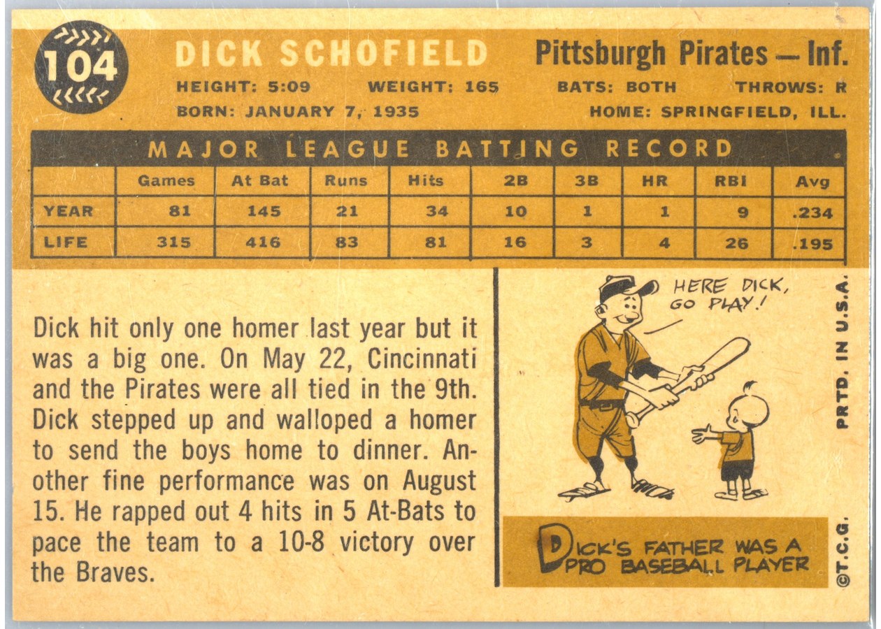 1960 Topps #104 Dick Schofield card back
