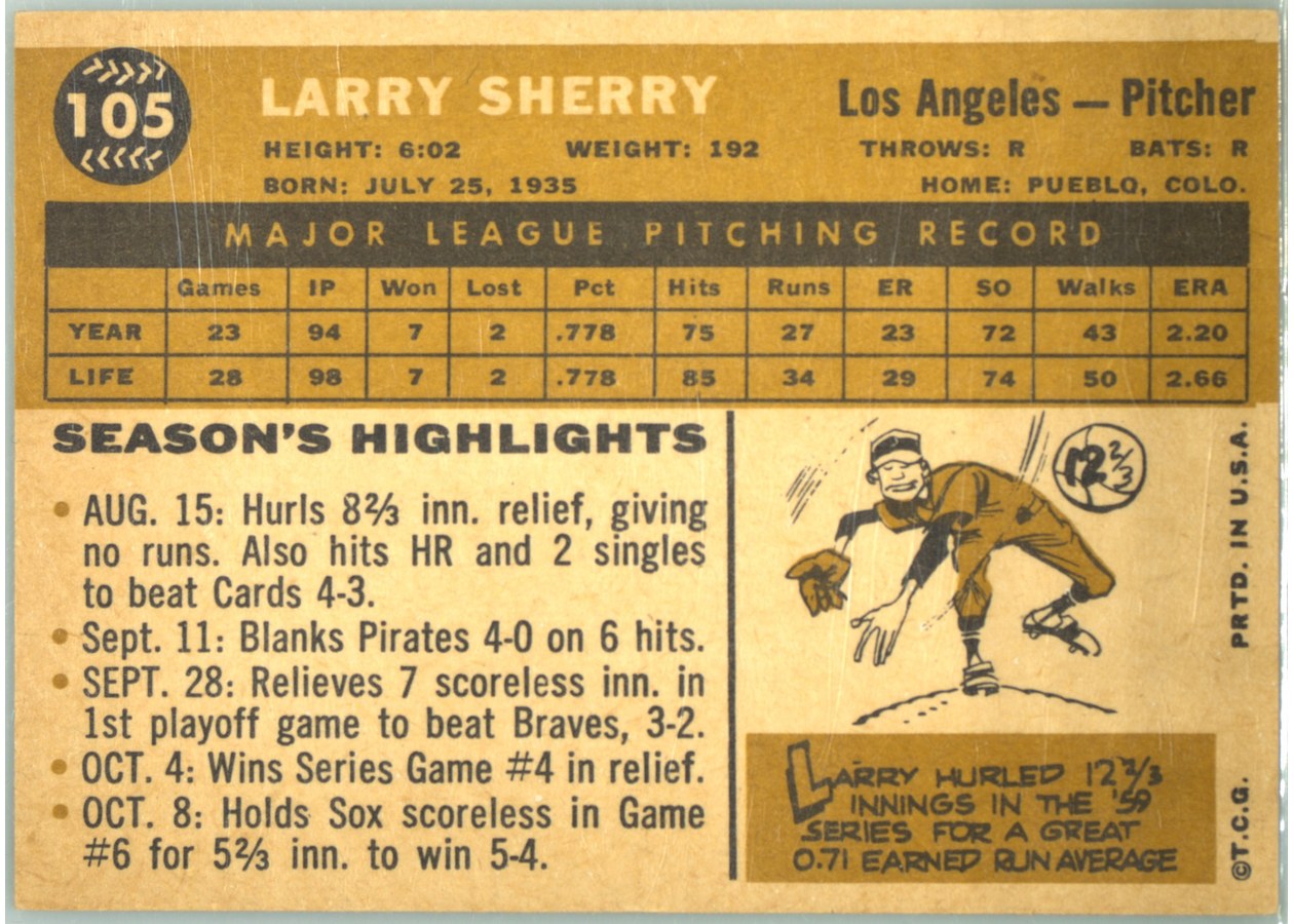 1960 Topps #105 Larry Sherry card back