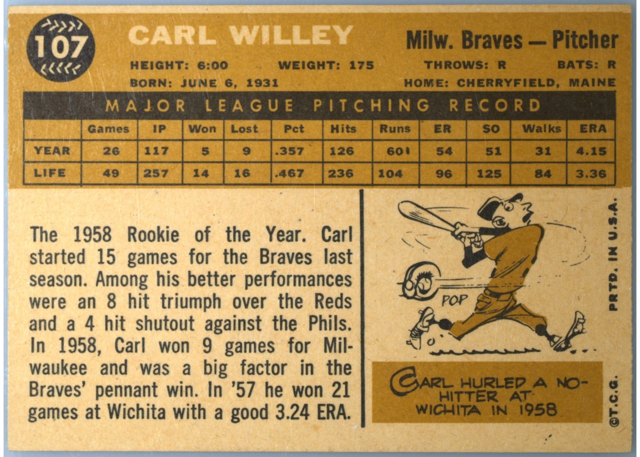 1960 Topps #107 Carl Willey card back