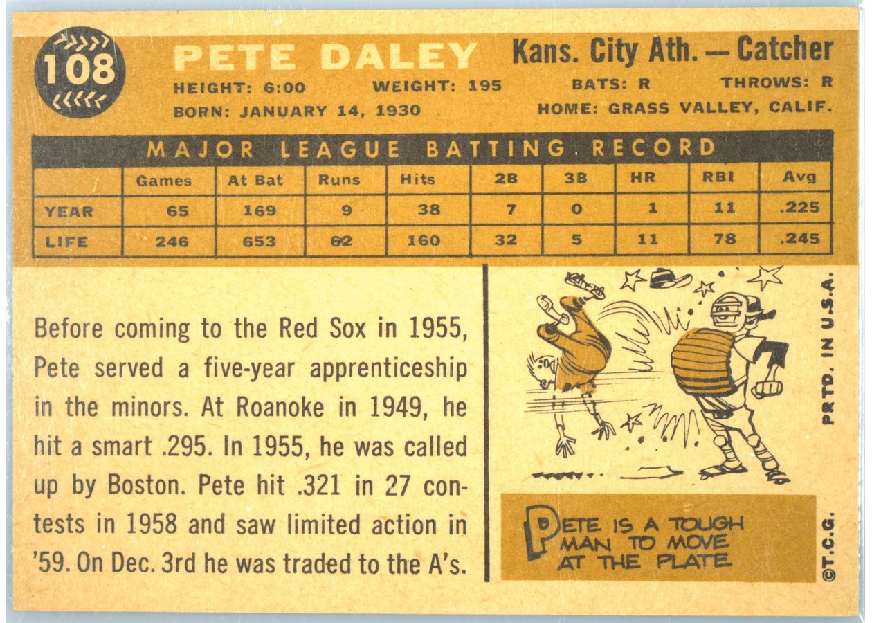 1960 Topps #108 Pete Daley card back