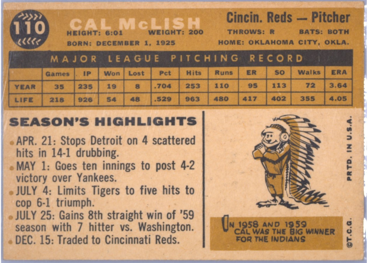 1960 Topps #110 Cal McLish card back