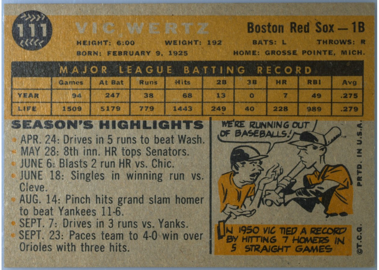 1960 Topps #111 Vic Wertz card back