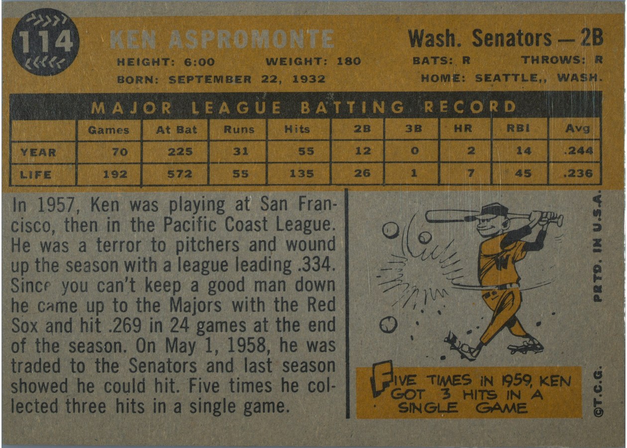 1960 Topps #114 Ken Aspromonte card back