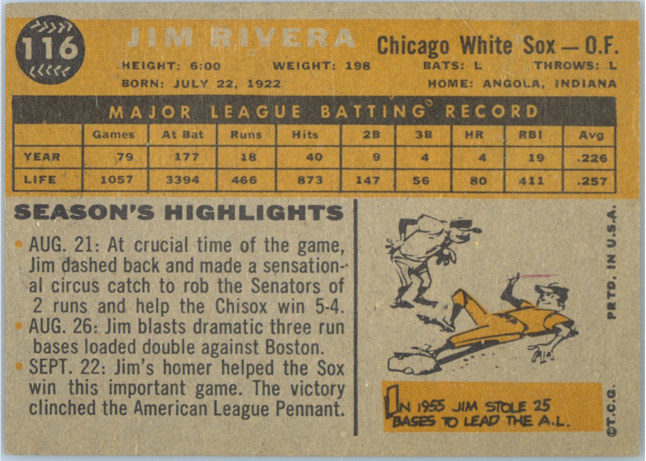1960 Topps #116 Jim Rivera card back