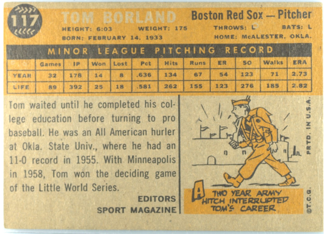 1960 Topps #117 Tom Borland card back