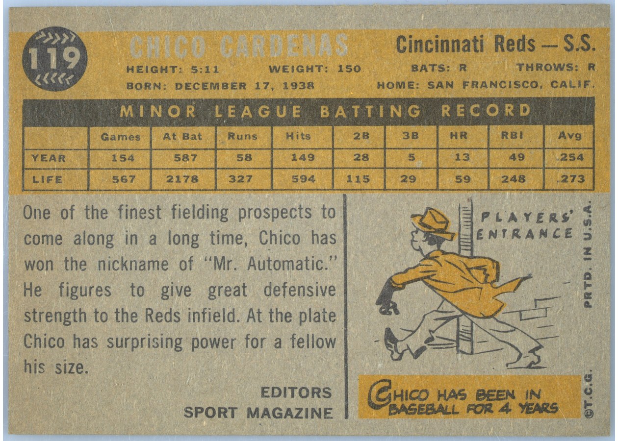 1960 Topps #119 Chico Cardenas card back