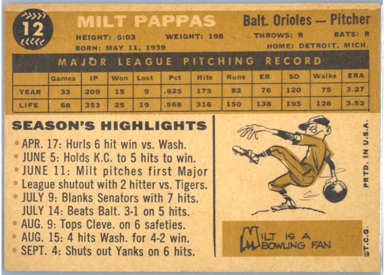 1960 Topps #12 Milt Pappas card back