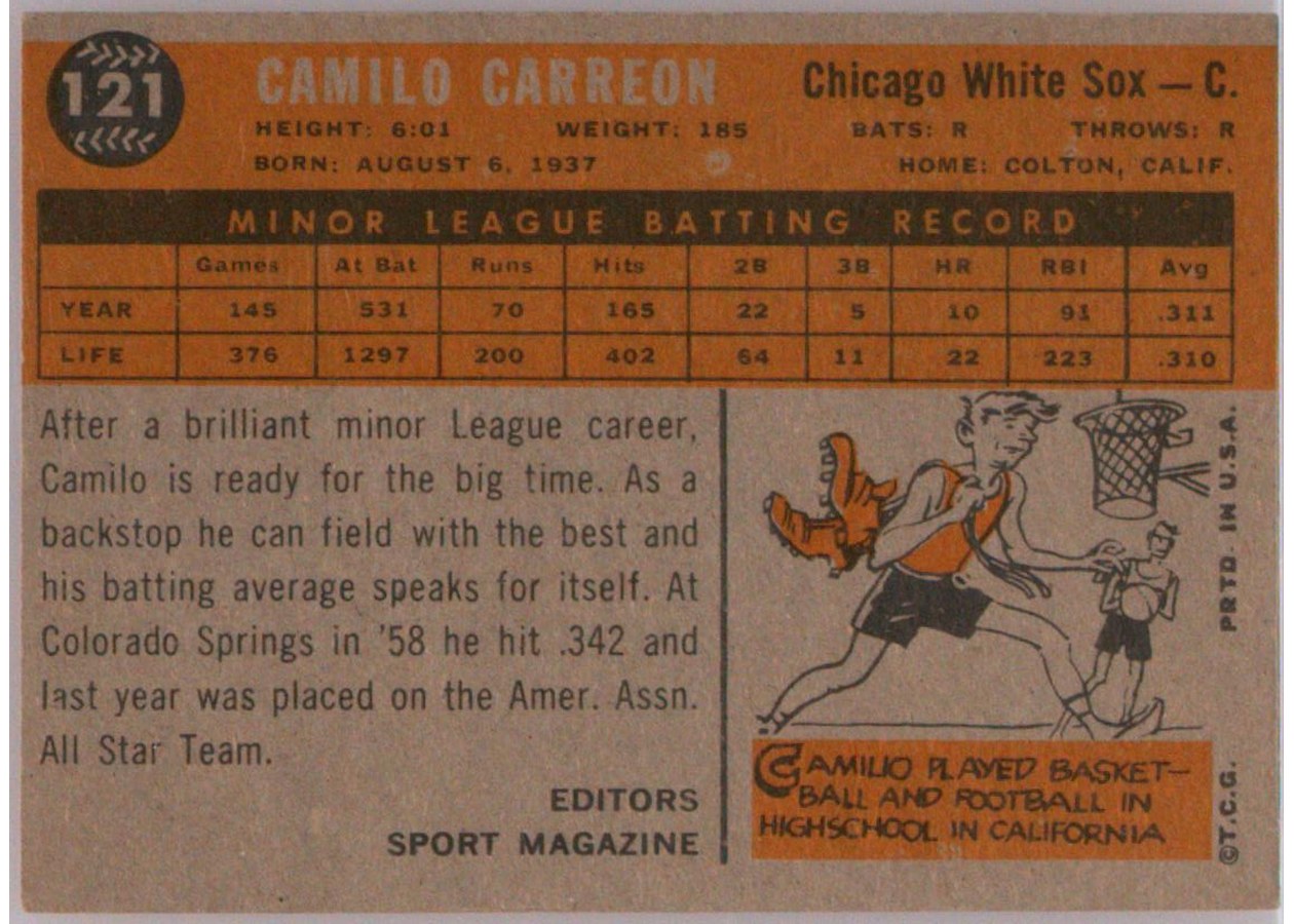 1960 Topps #121 Camilo Carreon card back