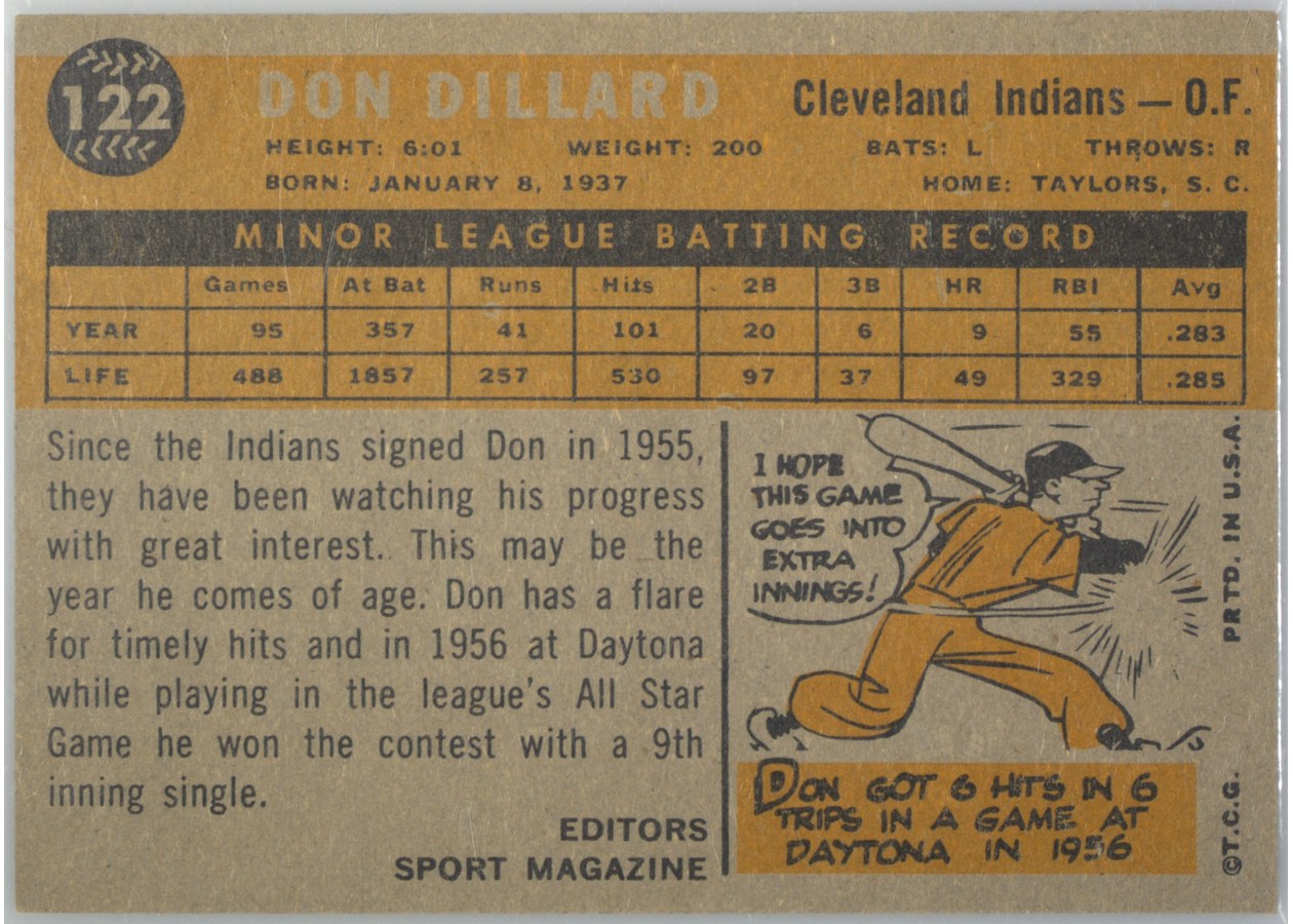 1960 Topps #122 Don Dillard card back