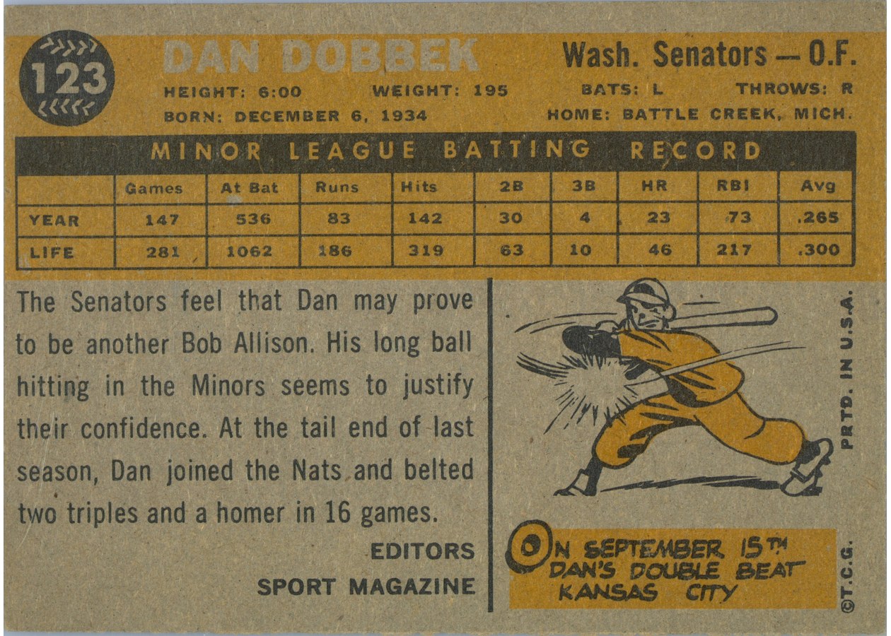 1960 Topps #123 Dan Dobbek card back