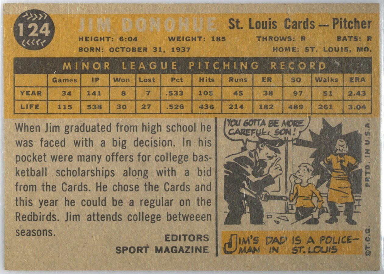 1960 Topps #124 Jim Donohue card back