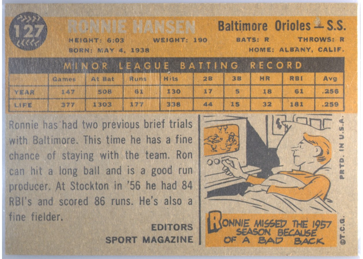 1960 Topps #127 Ronnie Hansen card back