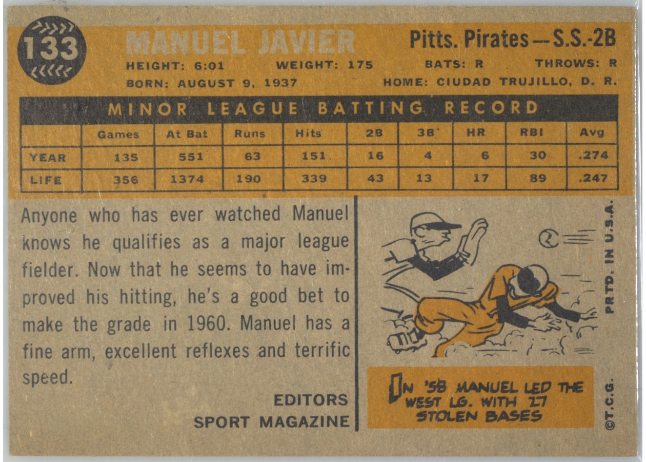 1960 Topps #133 Manuel Javier card back