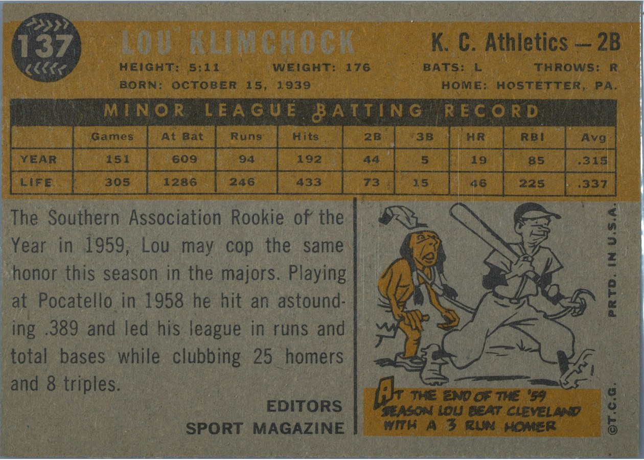 1960 Topps #137 Lou Klimchock card back