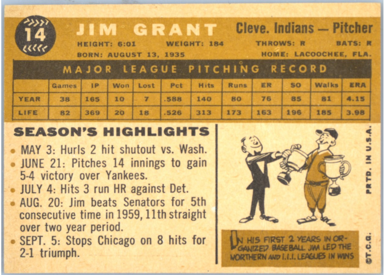1960 Topps #14 Jim Grant card back