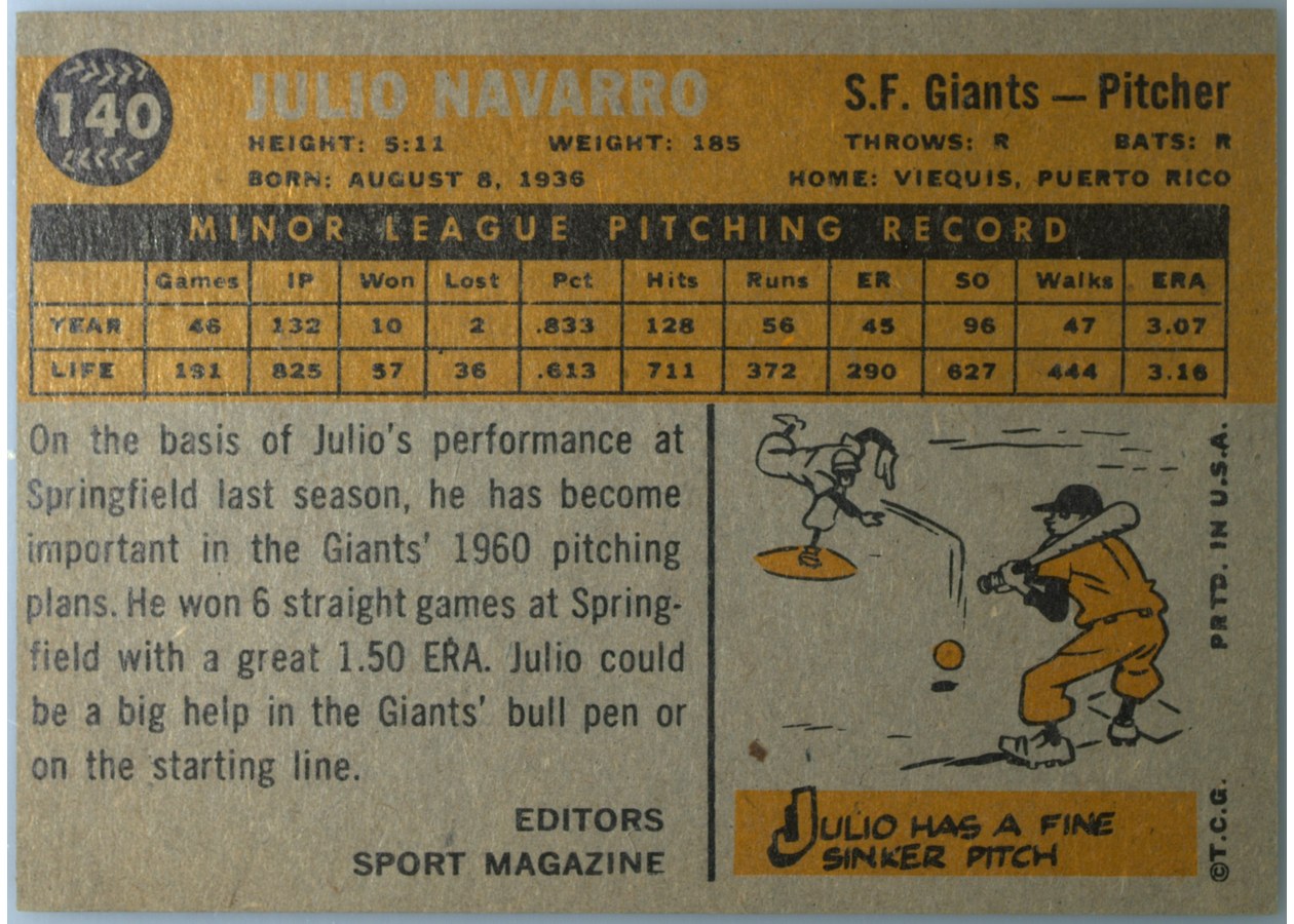 1960 Topps #140 Julio Navarro card back