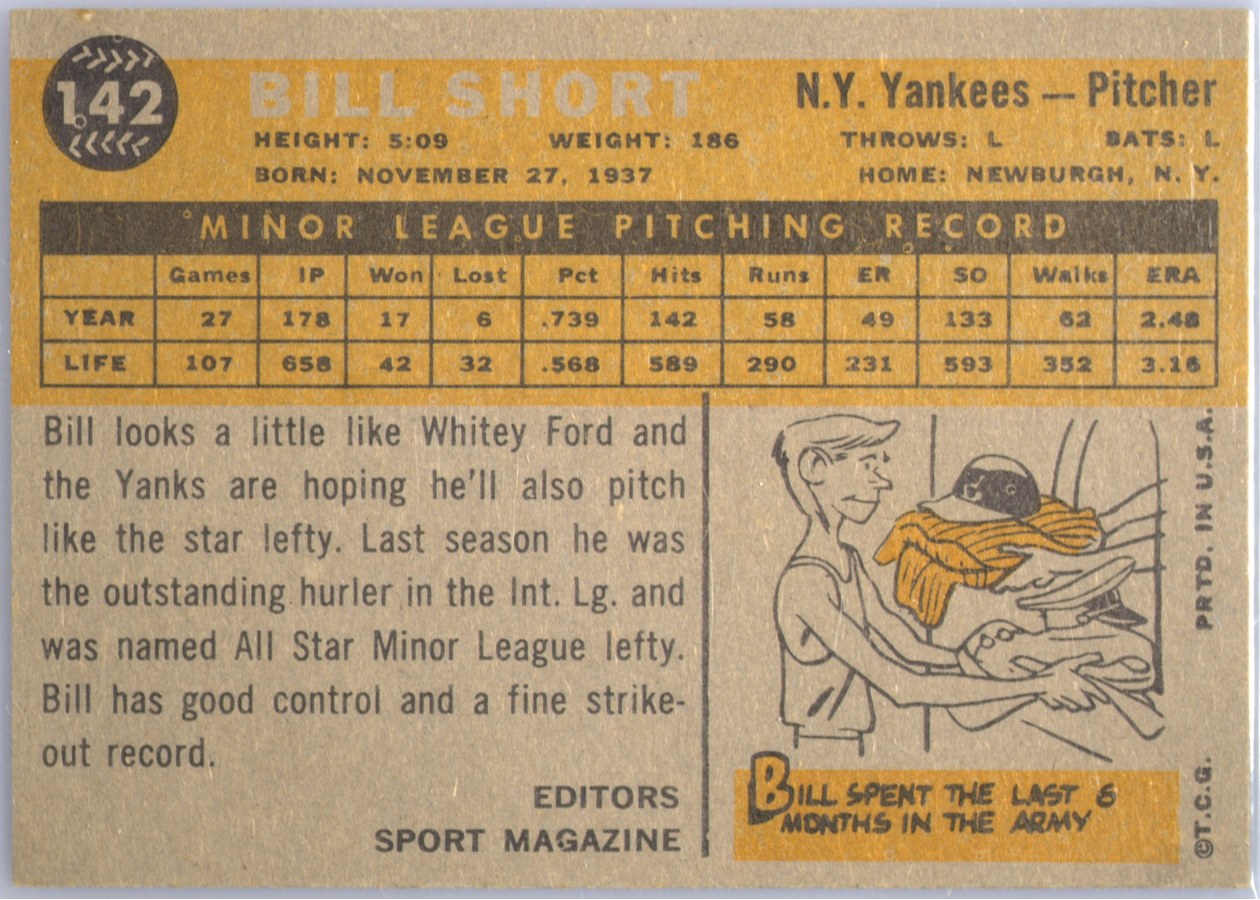 1960 Topps #142 Bill Short card back