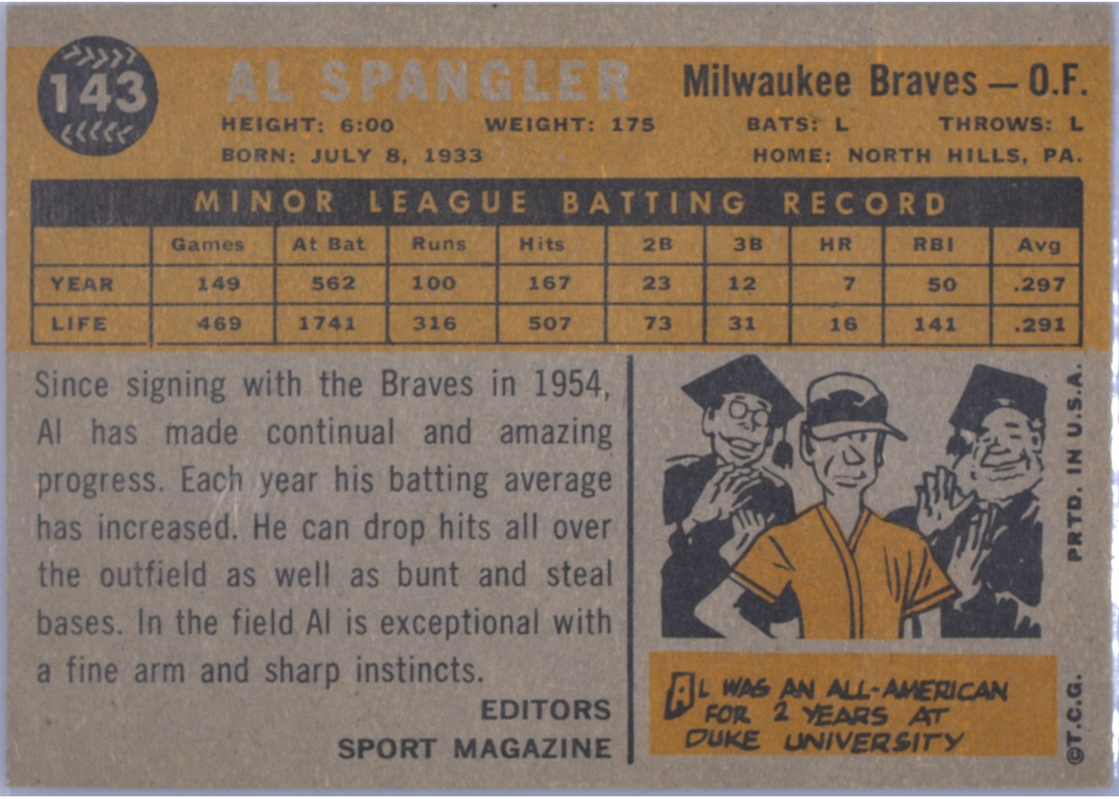 1960 Topps #143 Al Spangler card back