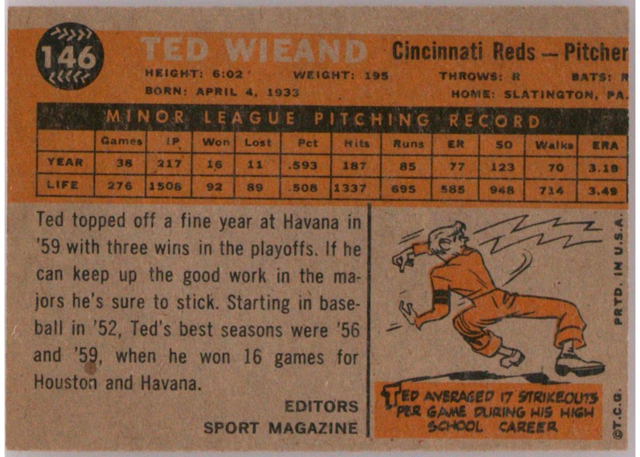 1960 Topps #146 Ted Wieand card back