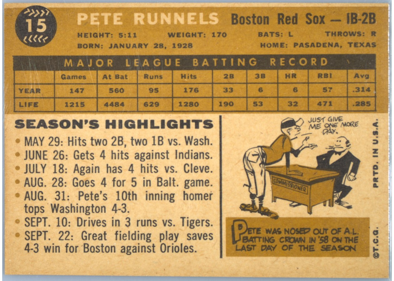 1960 Topps #15 Pete Runnels card back