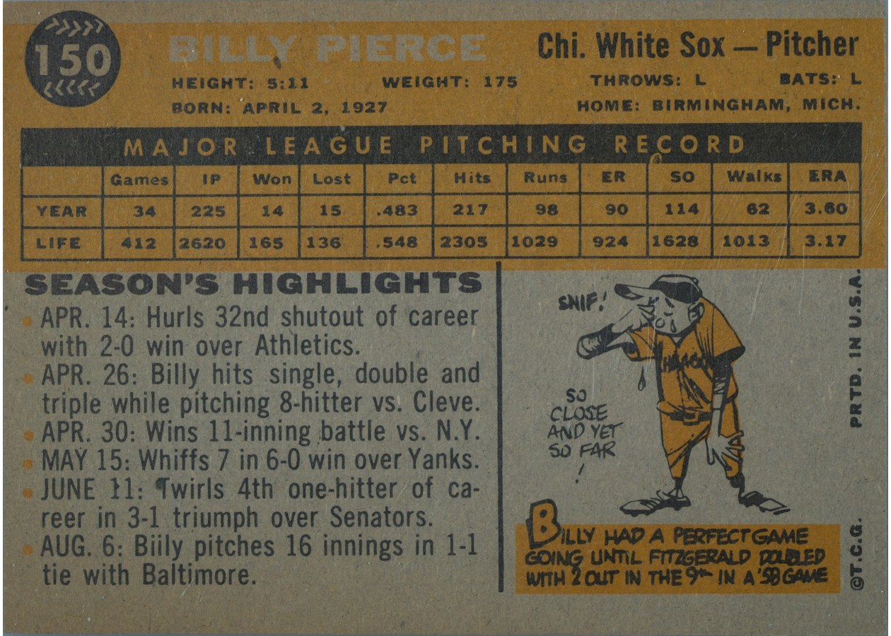 1960 Topps #150 Billy Pierce card back