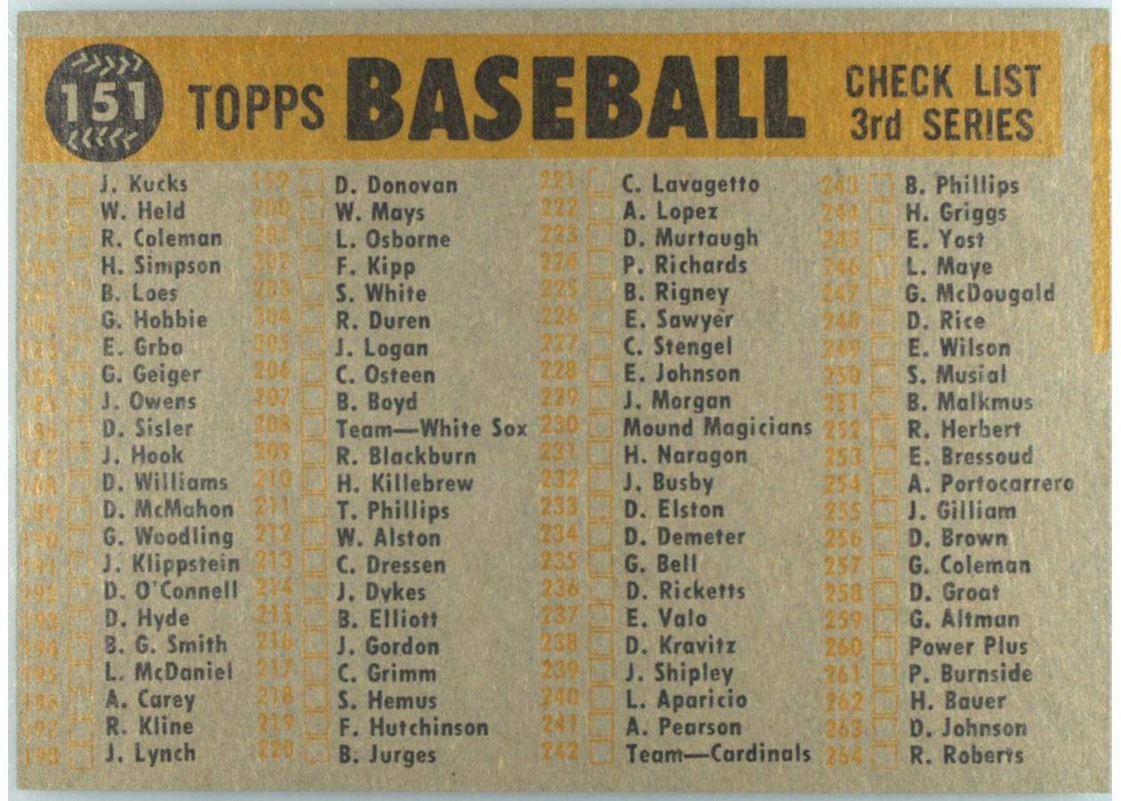 1960 Topps #151 San Francisco Giants card back