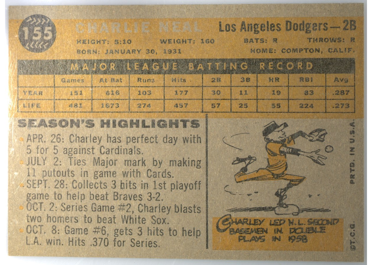 1960 Topps #155 Charlie Neal card back