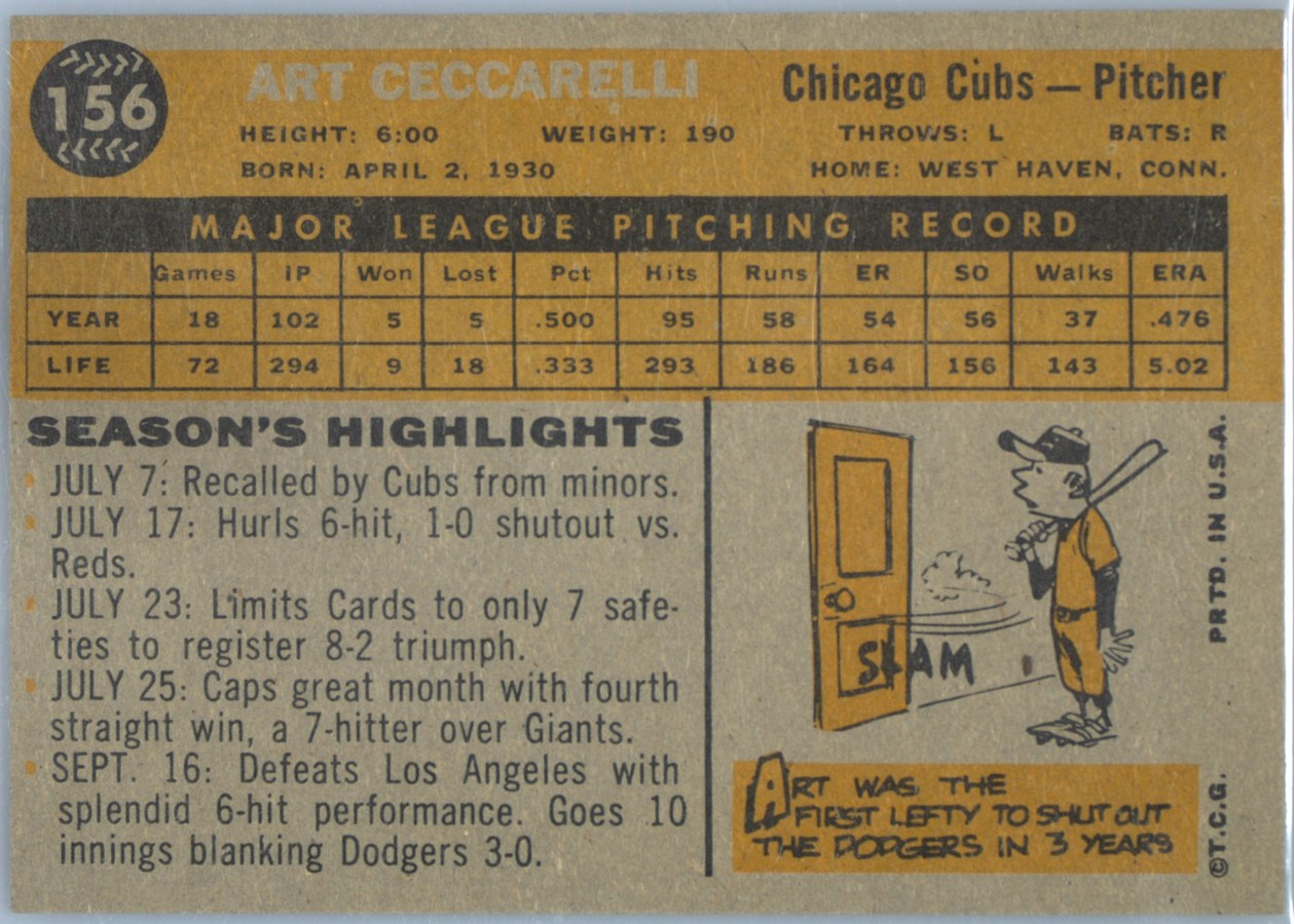 1960 Topps #156 Art Ceccarelli card back