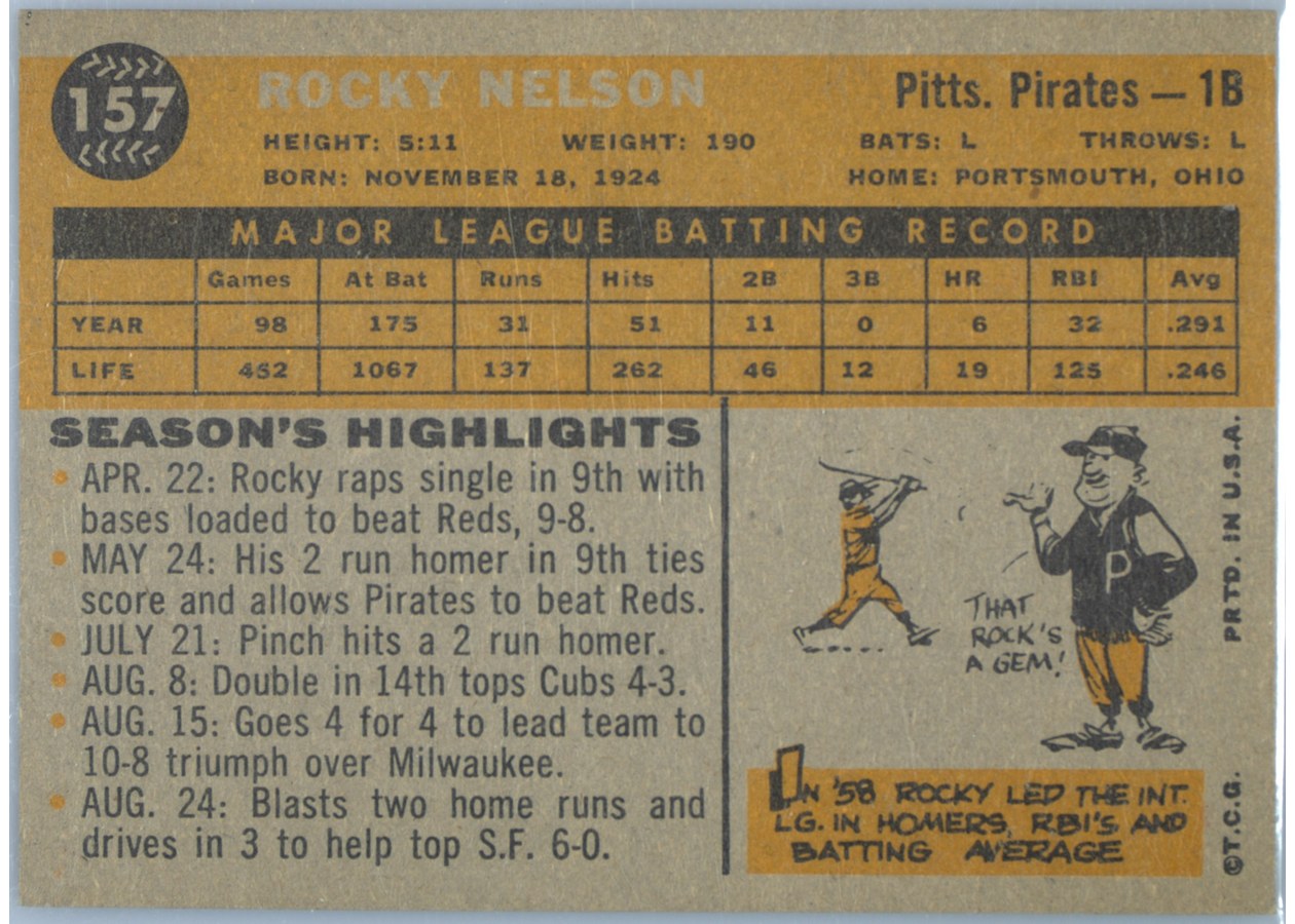 1960 Topps #157 Rocky Nelson card back