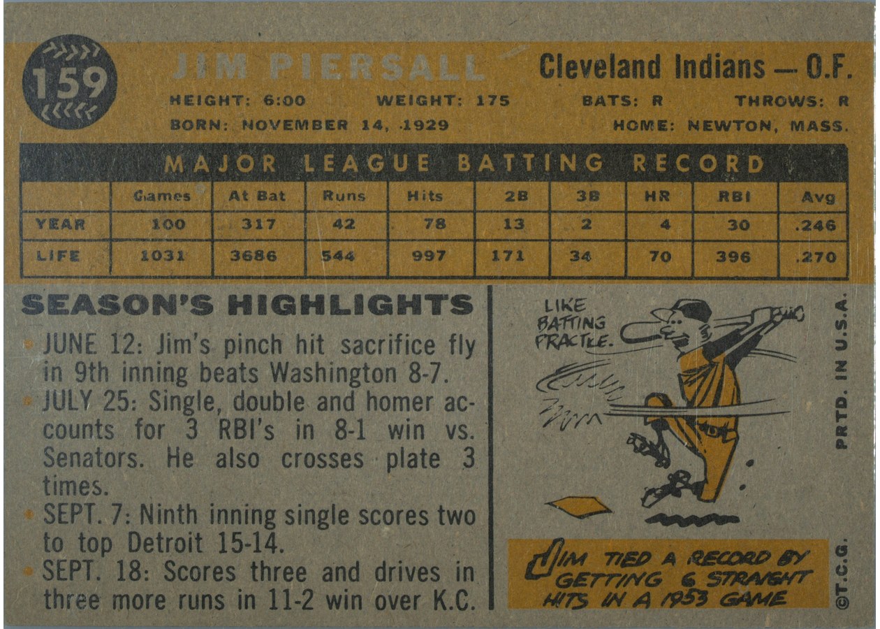 1960 Topps #159 Jim Piersall card back