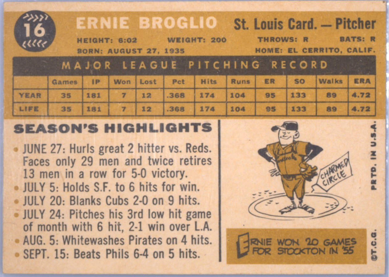 1960 Topps #16 Ernie Broglio card back