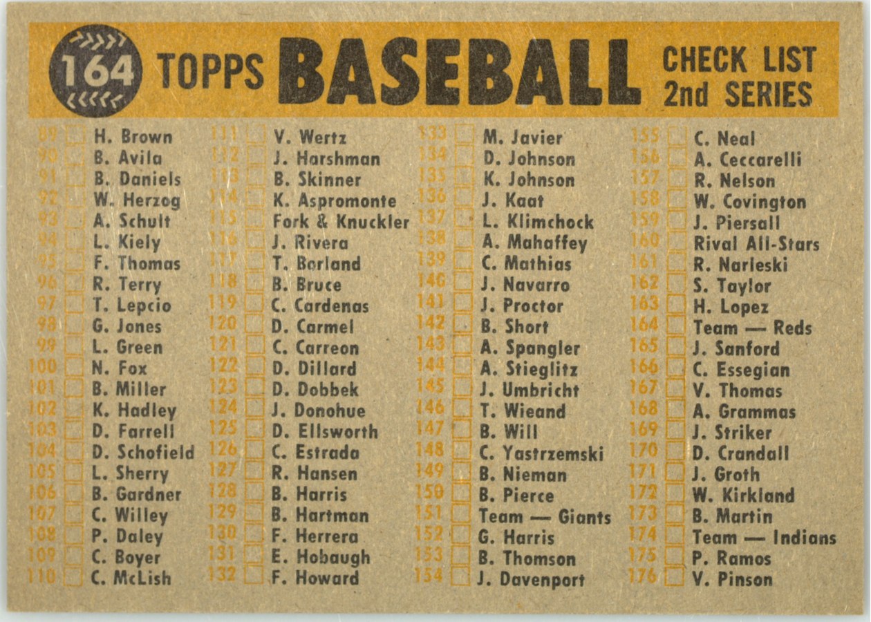 1960 Topps #164 Cincinnati Reds card back