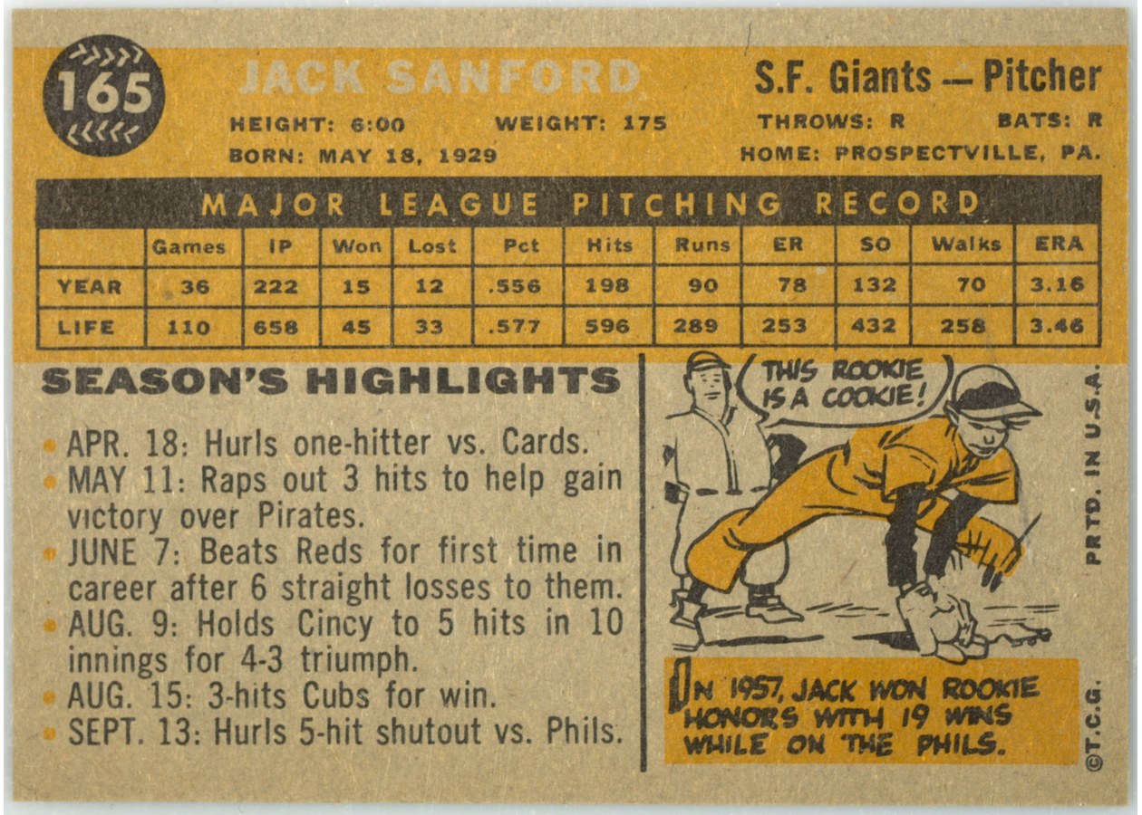 1960 Topps #165 Jack Sanford card back