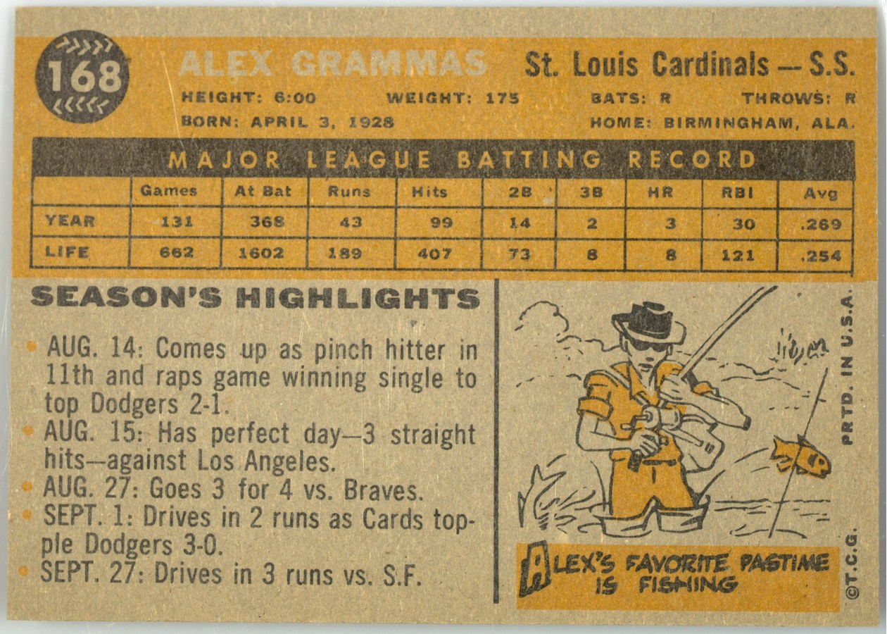 1960 Topps #168 Alex Grammas card back