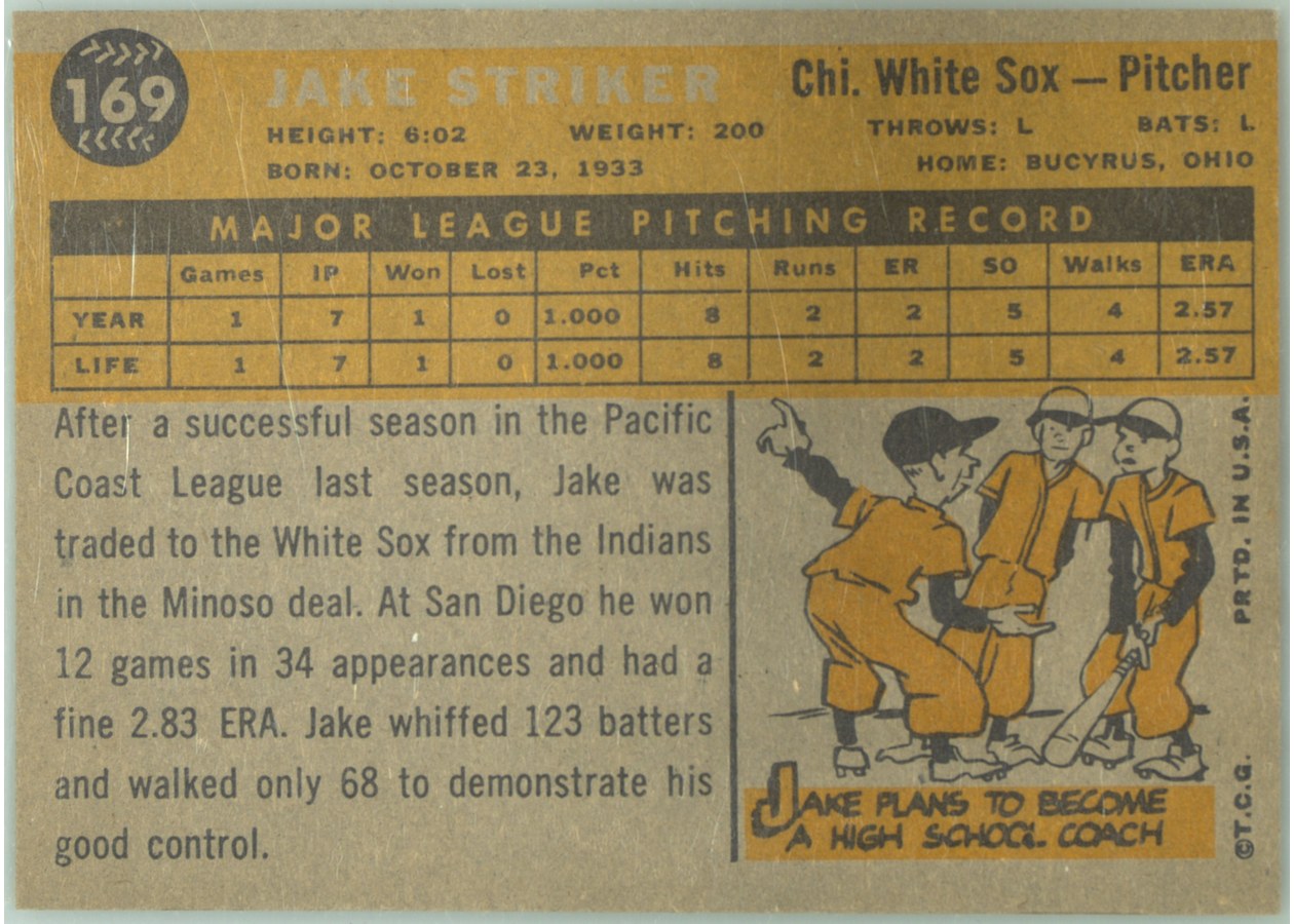 1960 Topps #169 Jake Striker card back