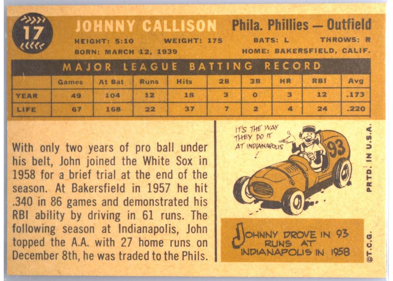 1960 Topps #17 Johnny Callison card back