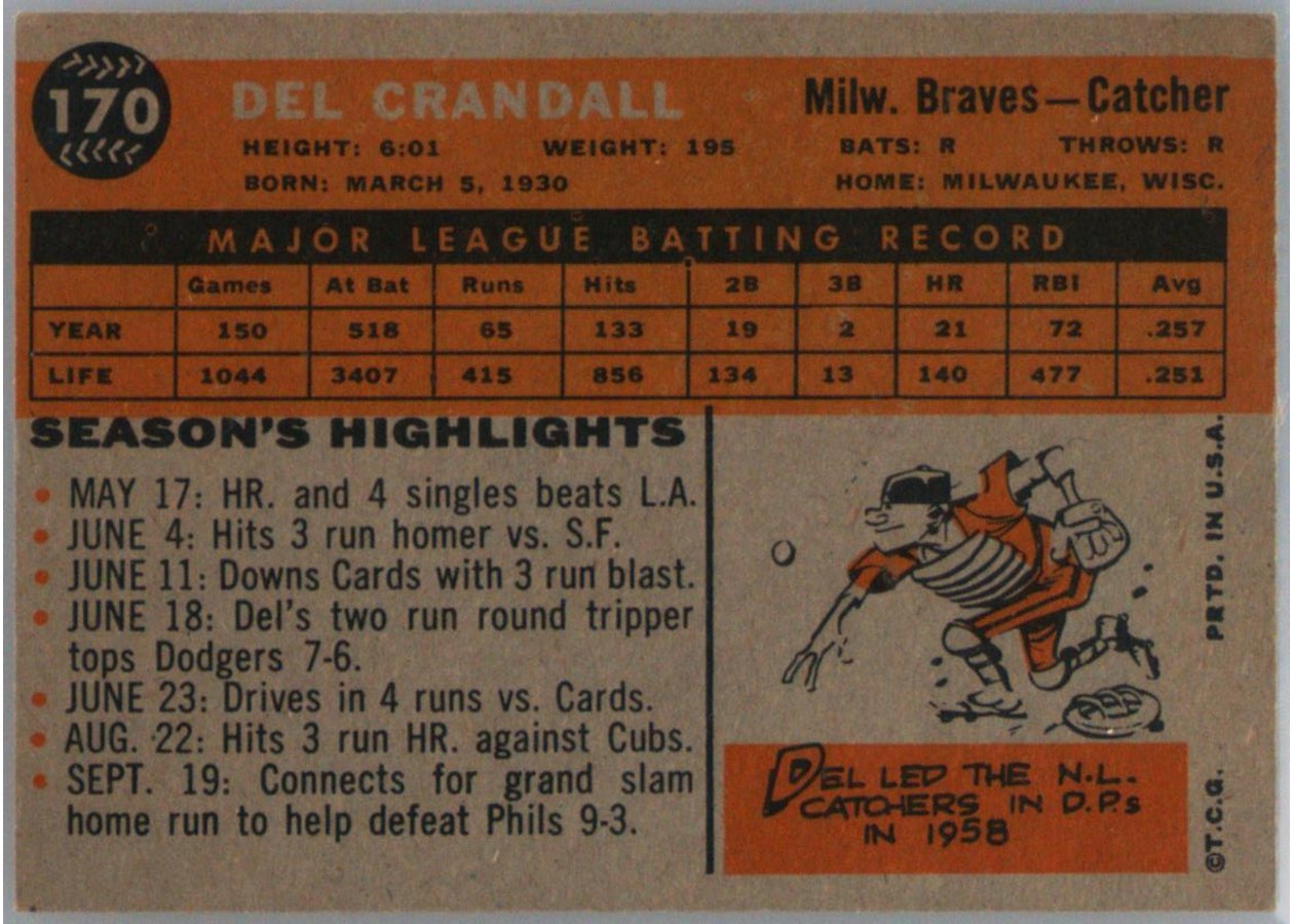 1960 Topps #170 Del Crandall card back