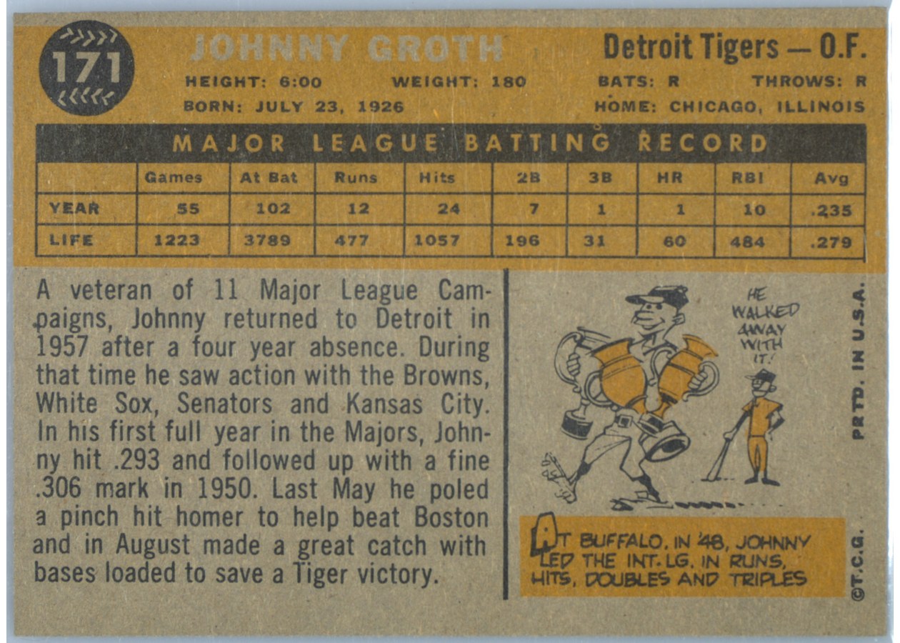 1960 Topps #171 Johnny Groth card back