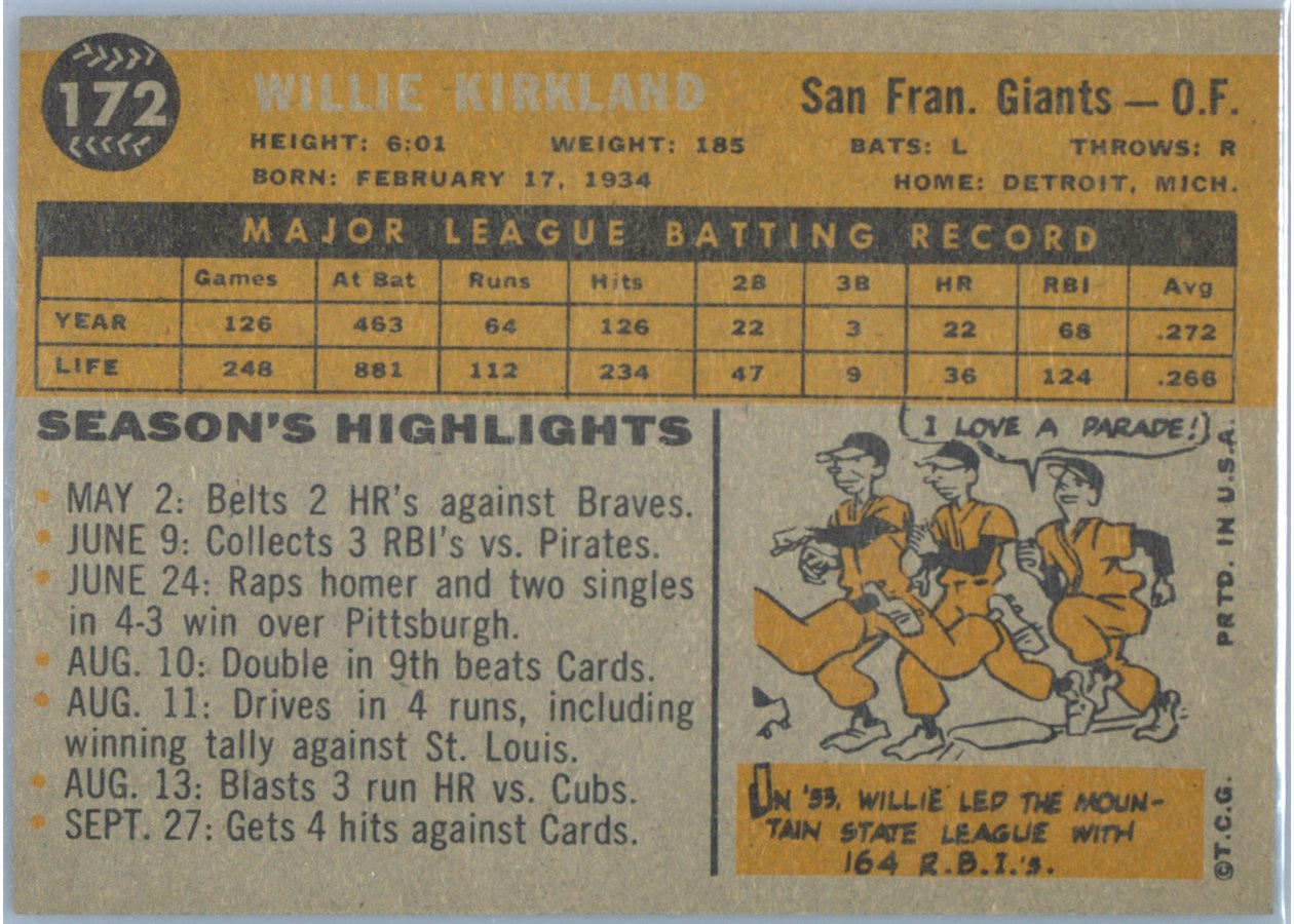 1960 Topps #172 Willie Kirkland card back