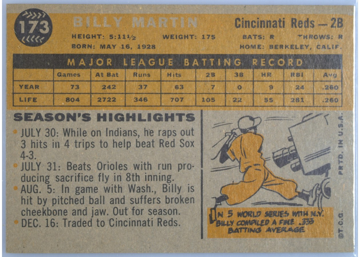 1960 Topps #173 Billy Martin card back