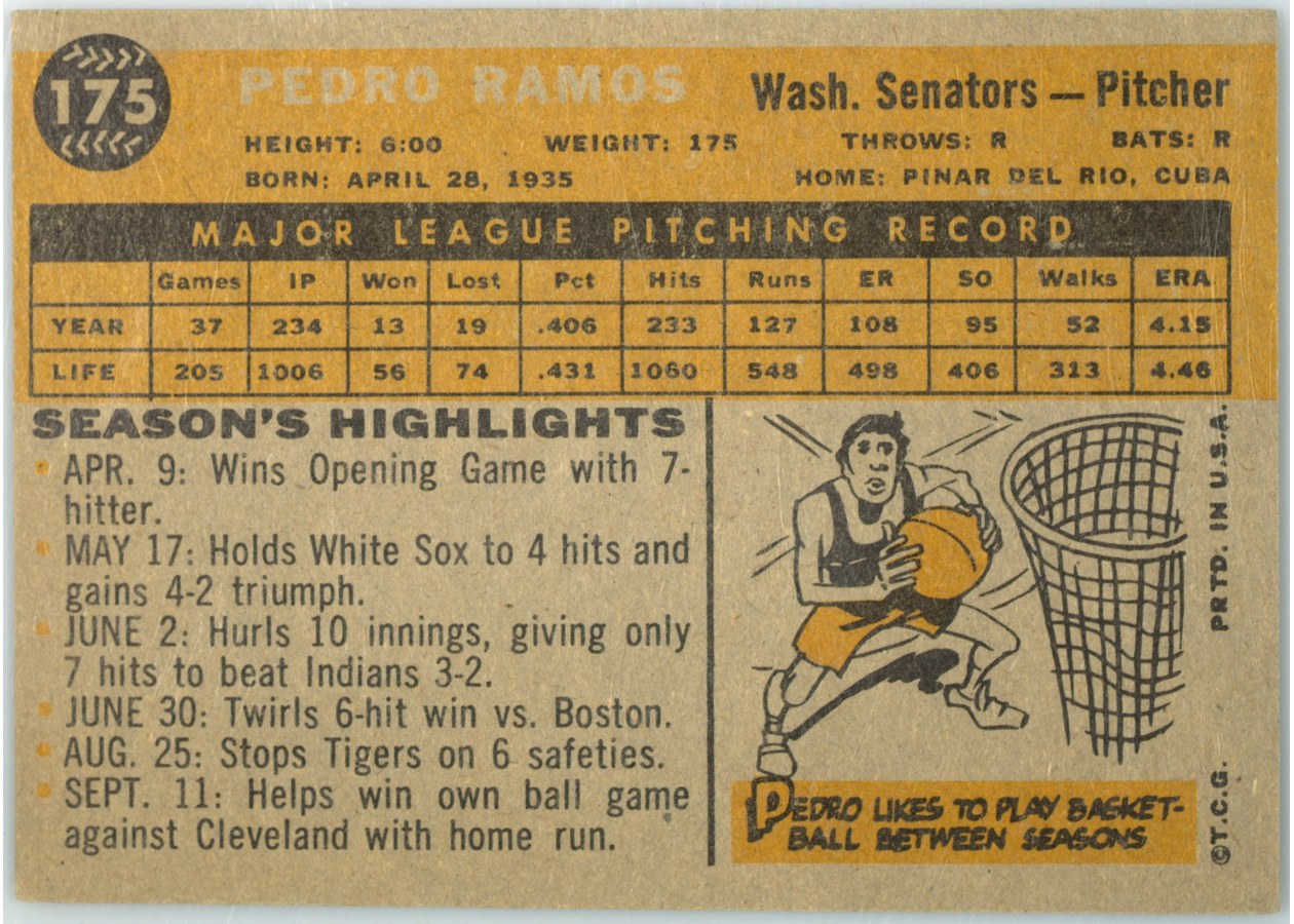 1960 Topps #175 Pedro Ramos card back