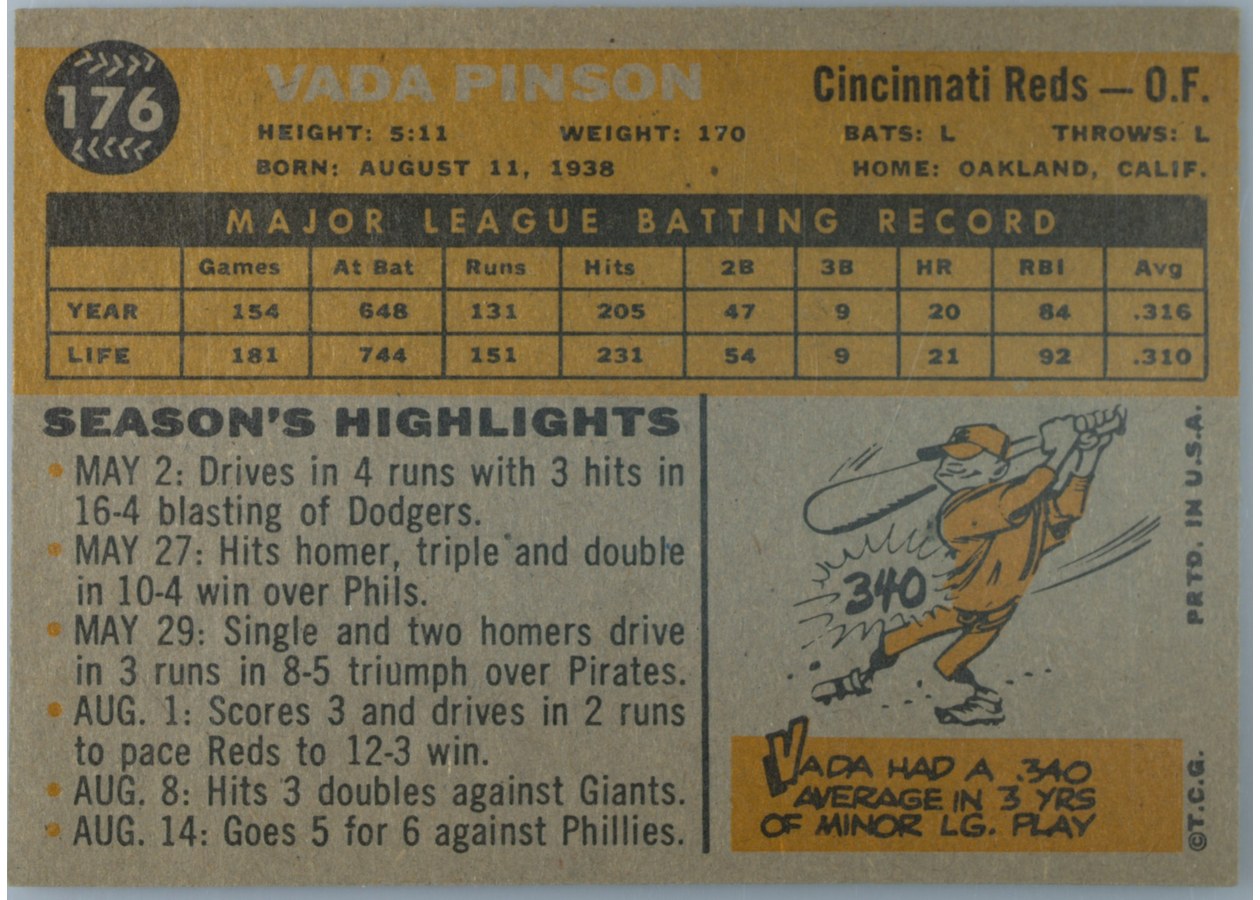1960 Topps #176 Vada Pinson card back