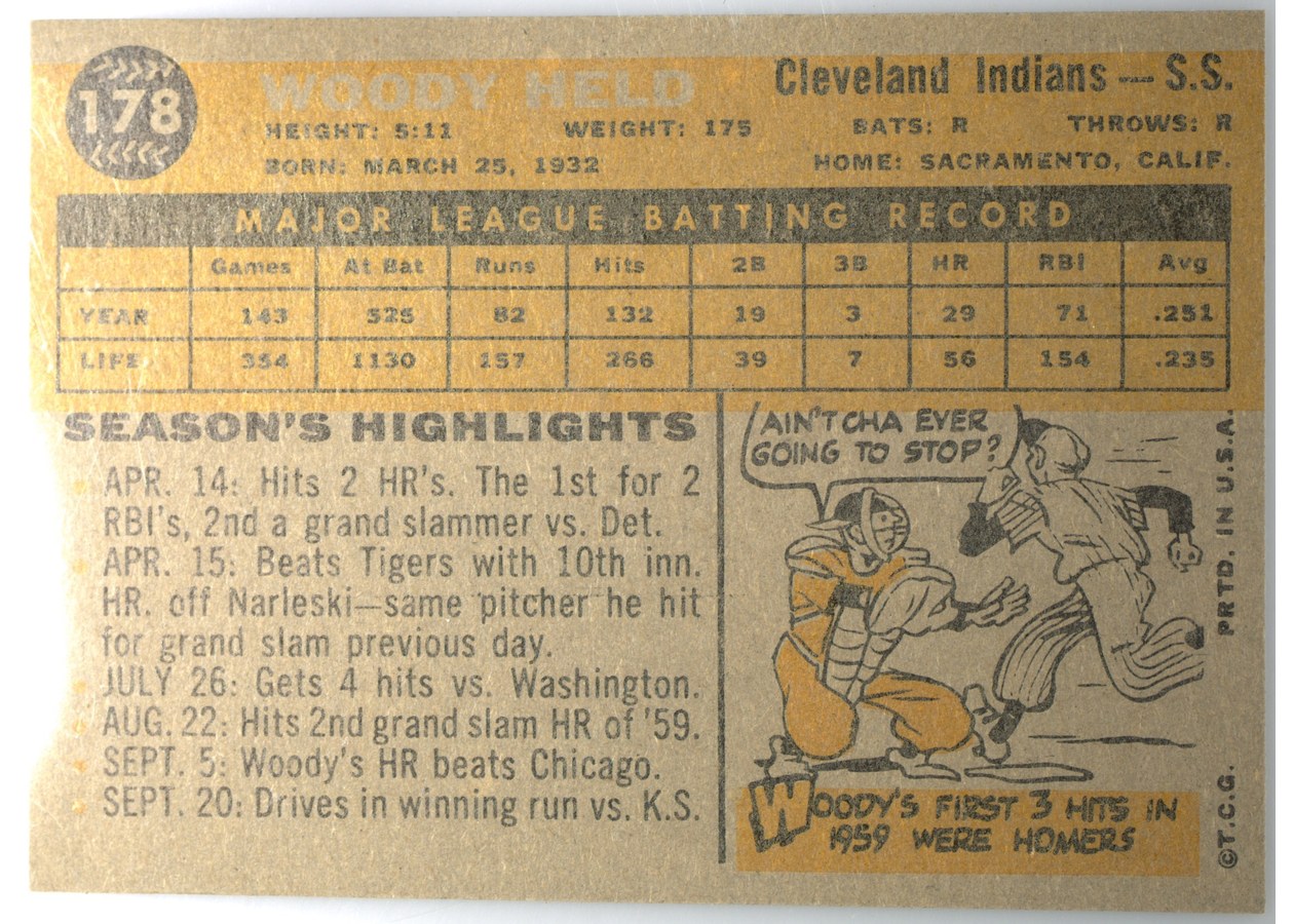 1960 Topps #178 Woodie Held card back