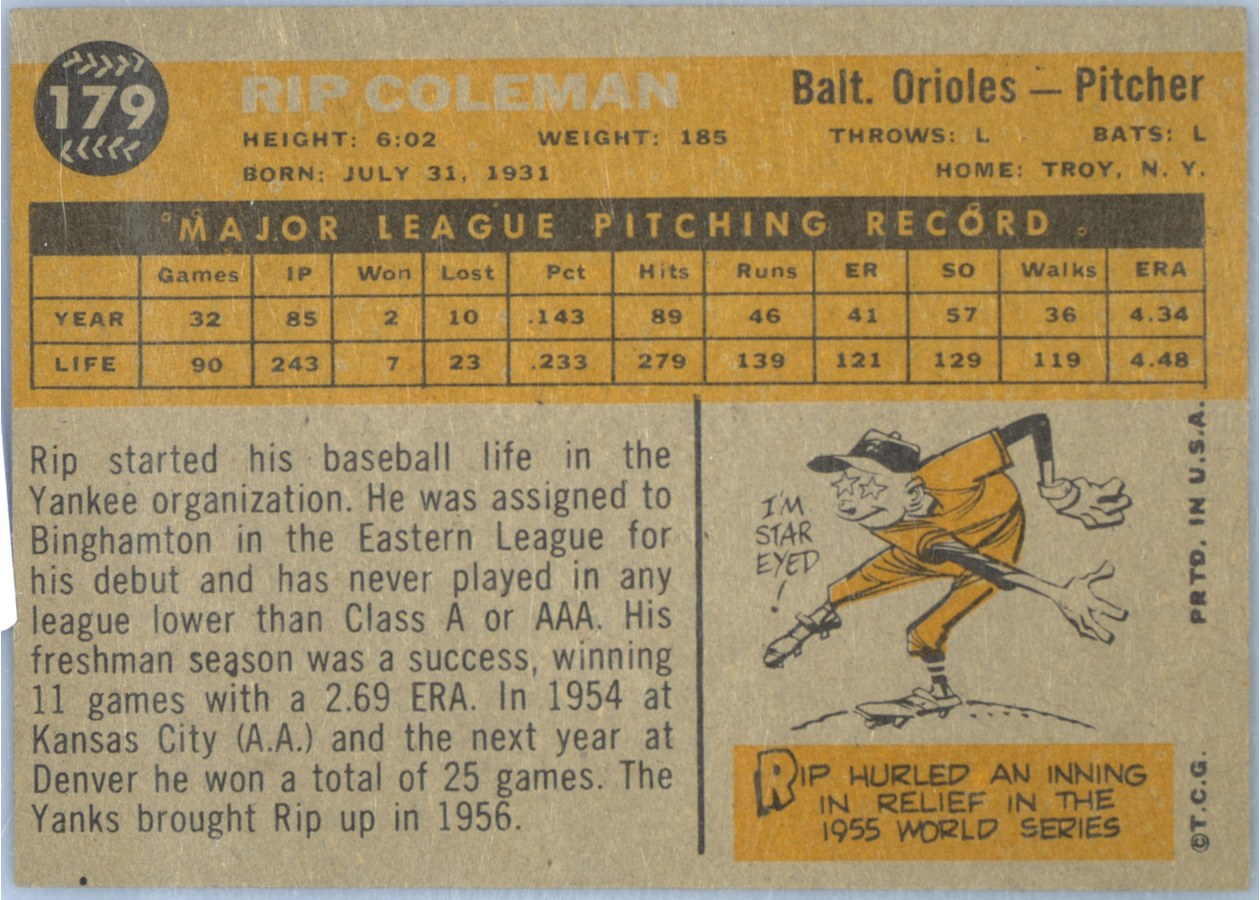 1960 Topps #179 Rip Coleman card back