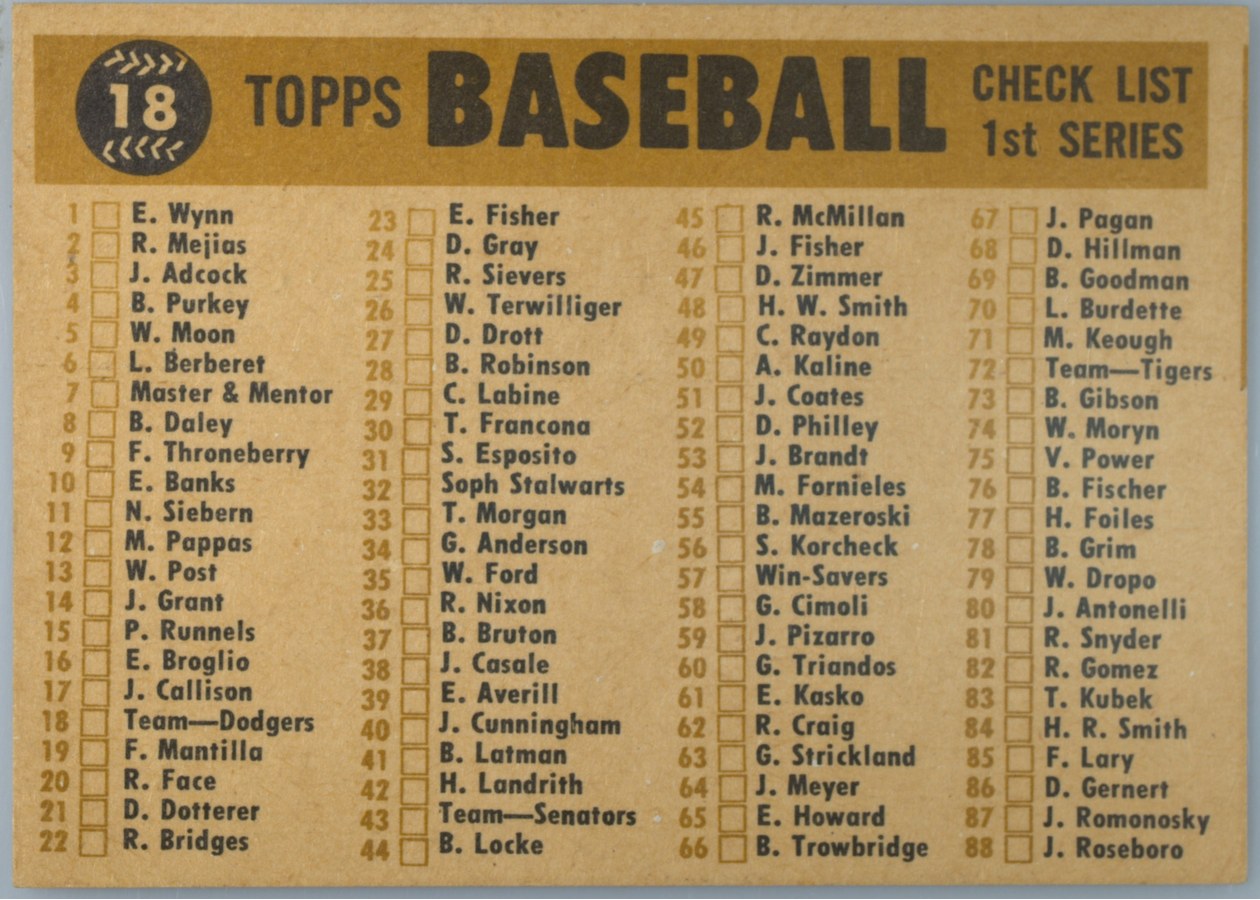 1960 Topps #18 Los Angeles Dodgers card back