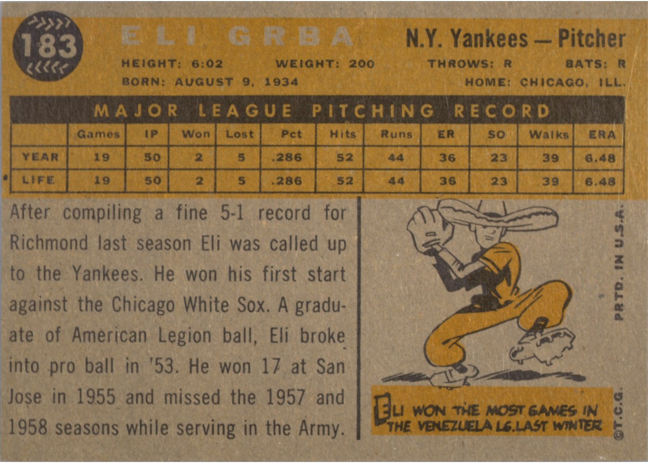 1960 Topps #183 Eli Grba card back